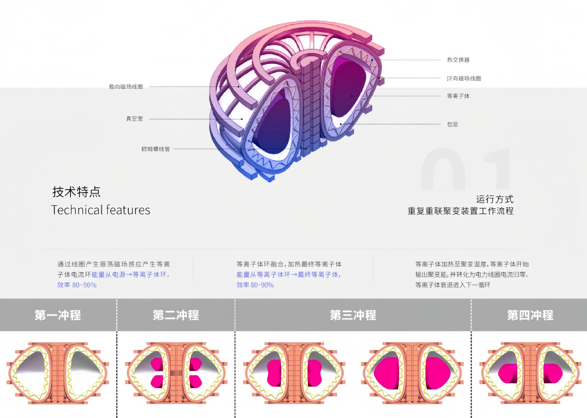 修改图片.jpg